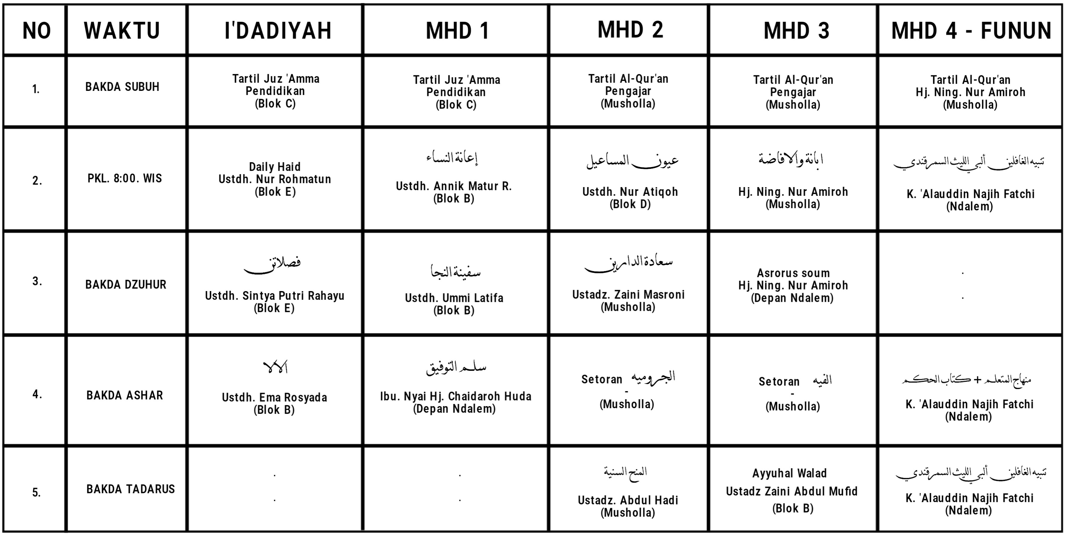 pasan-jadwal-putri